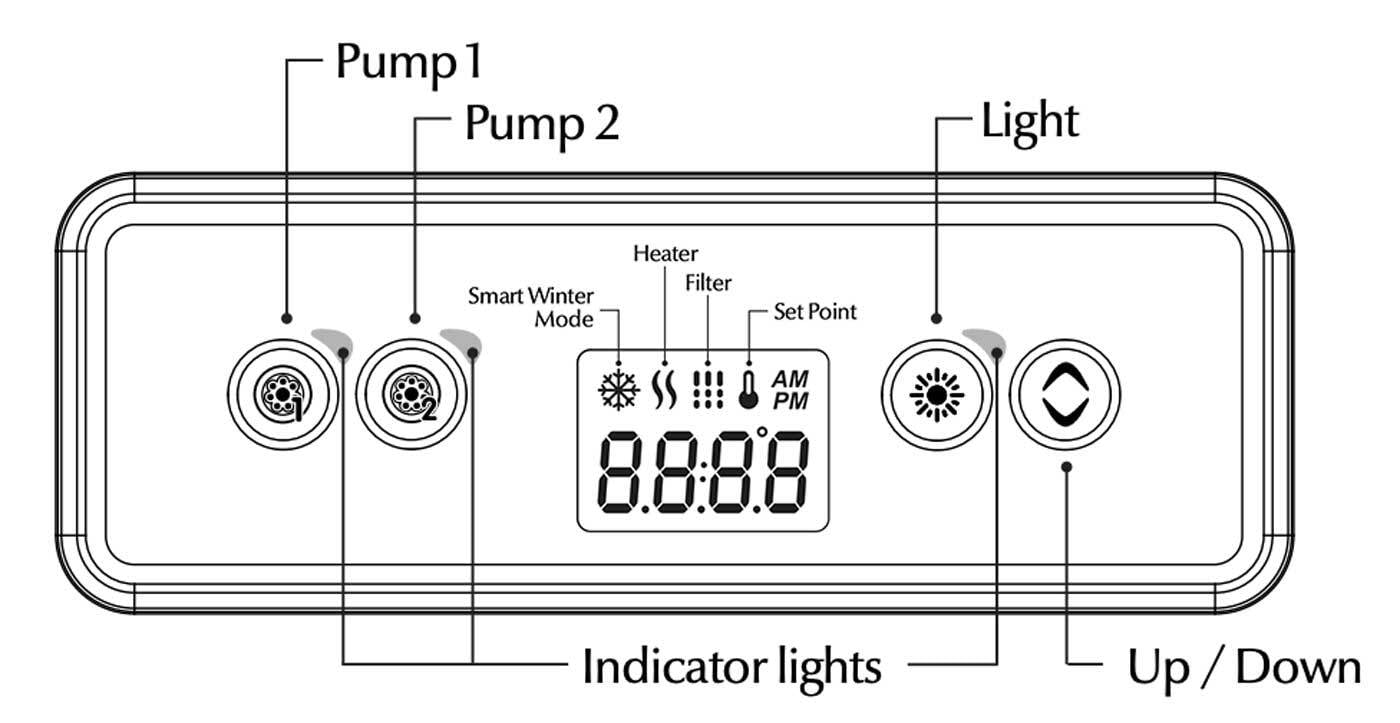 Spa Topside Diagram